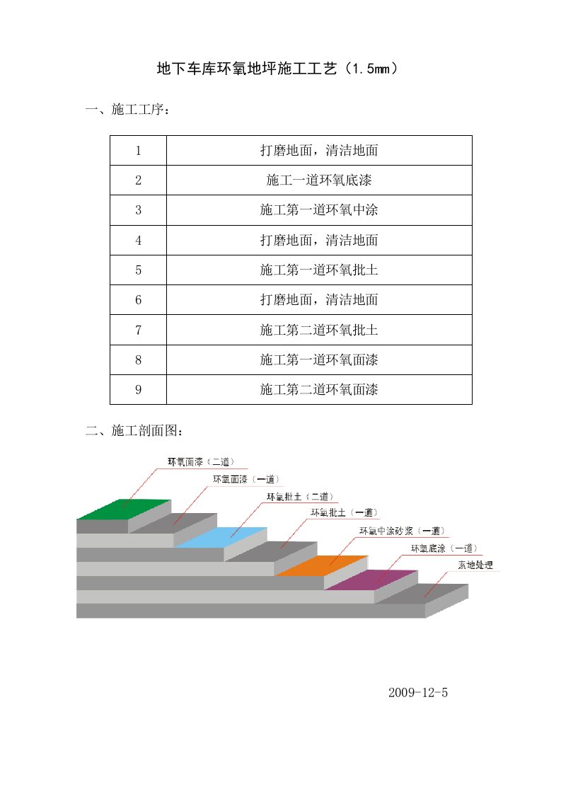 地下车库环氧地坪施工工艺(含防滑)