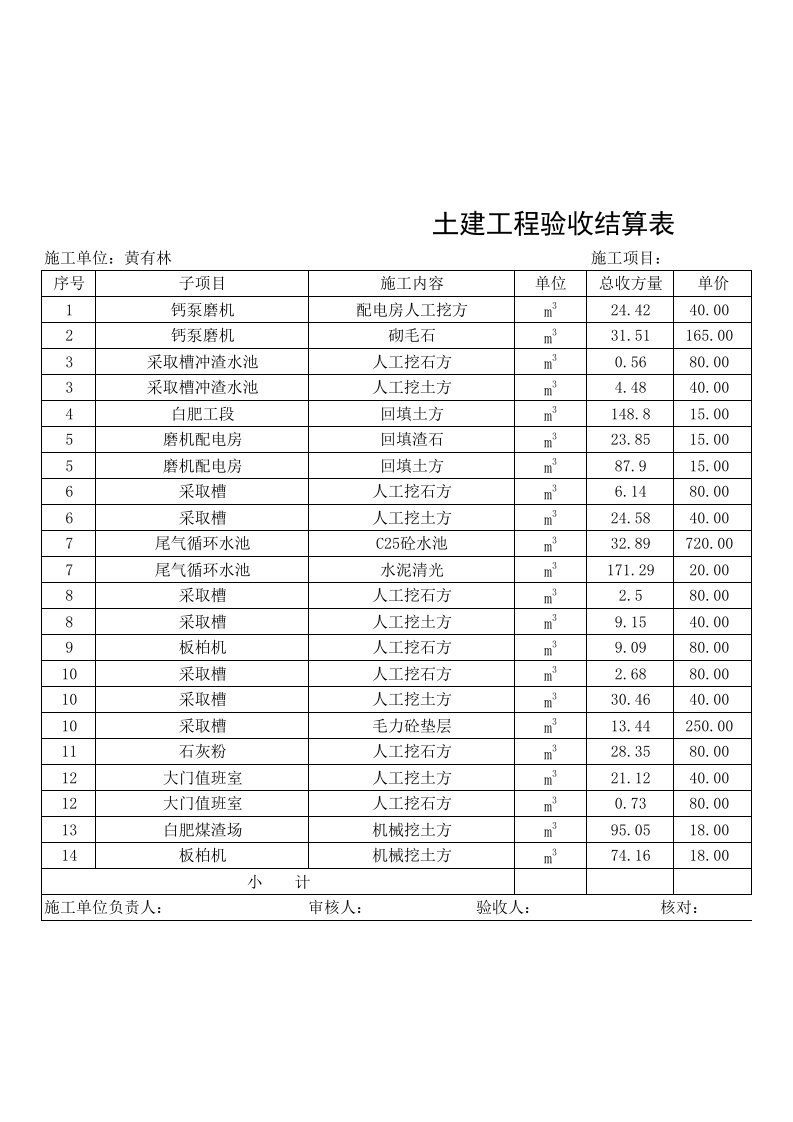 土建工程验收结算表