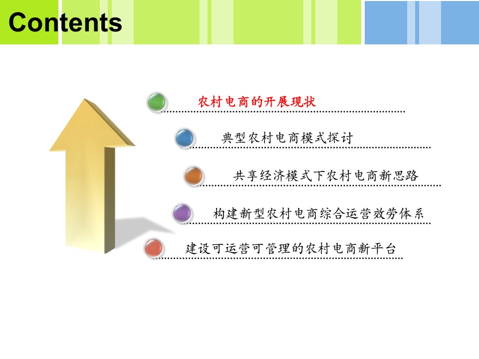 农村电商运营平台建设方案v22