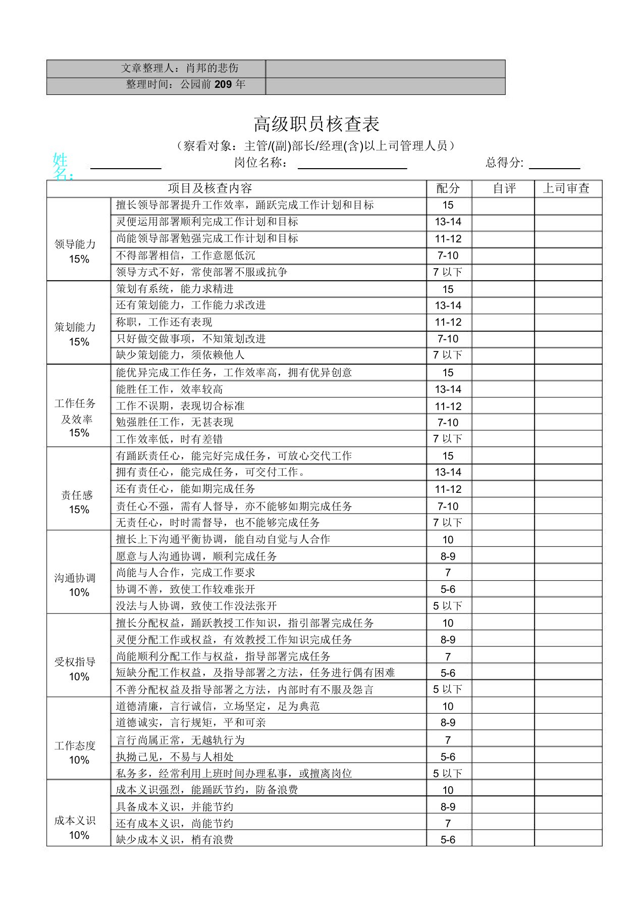 员工绩效考核表格格