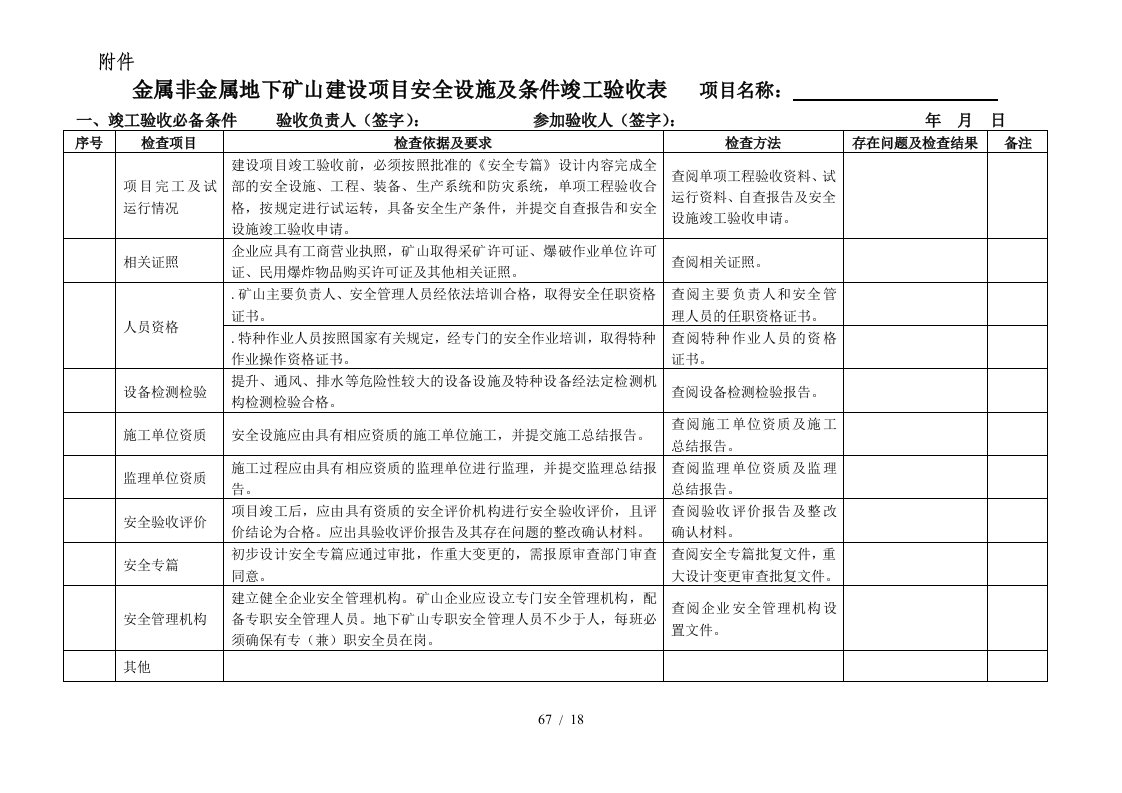 金属非金属地下矿山建设项目安全设施及条件竣工验收表项目