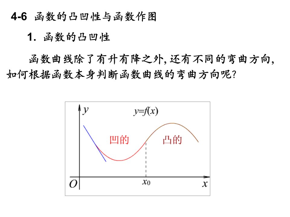 函数的凸凹性与函数作