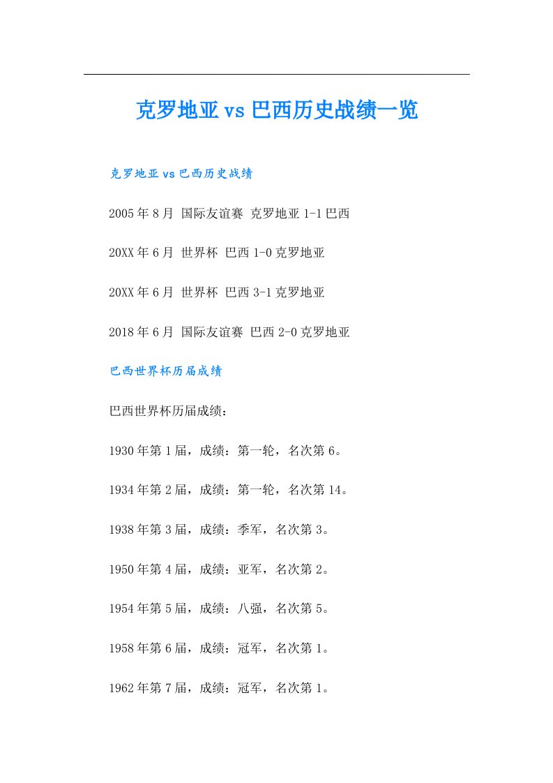 克罗地亚vs巴西历史战绩一览【精品模板】