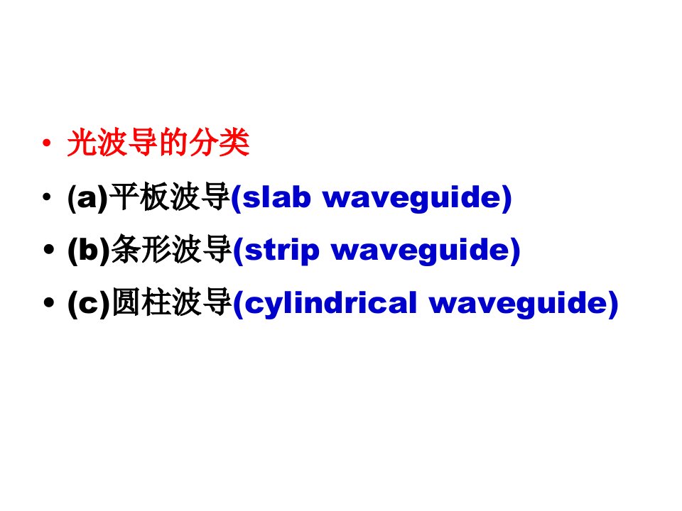 光波导理论2012-4-课件（PPT·精·选）