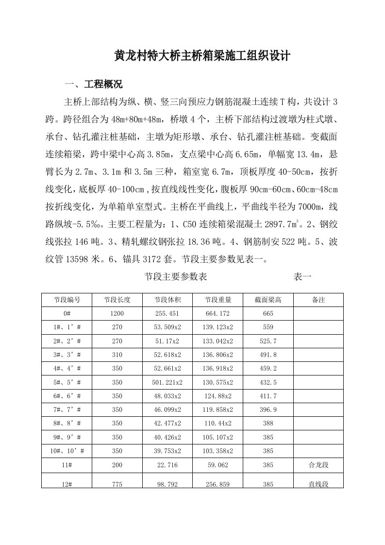 建筑工程管理-黄龙村特大桥主桥箱梁施工设计