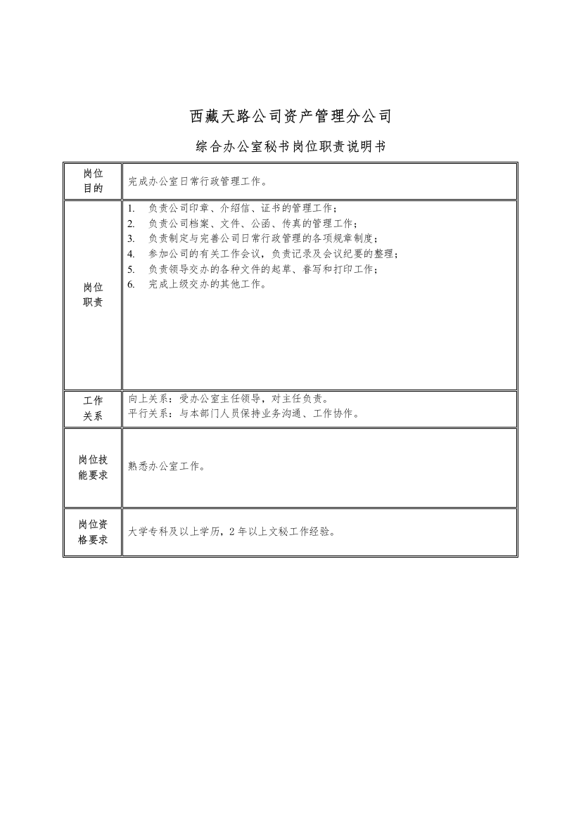 综合办公室秘书岗位职责说明书