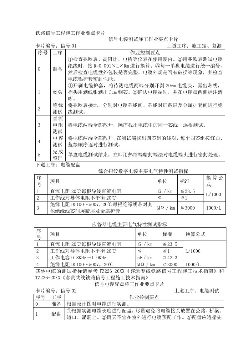 建筑工程管理-铁路信号工程施工作业要点卡片