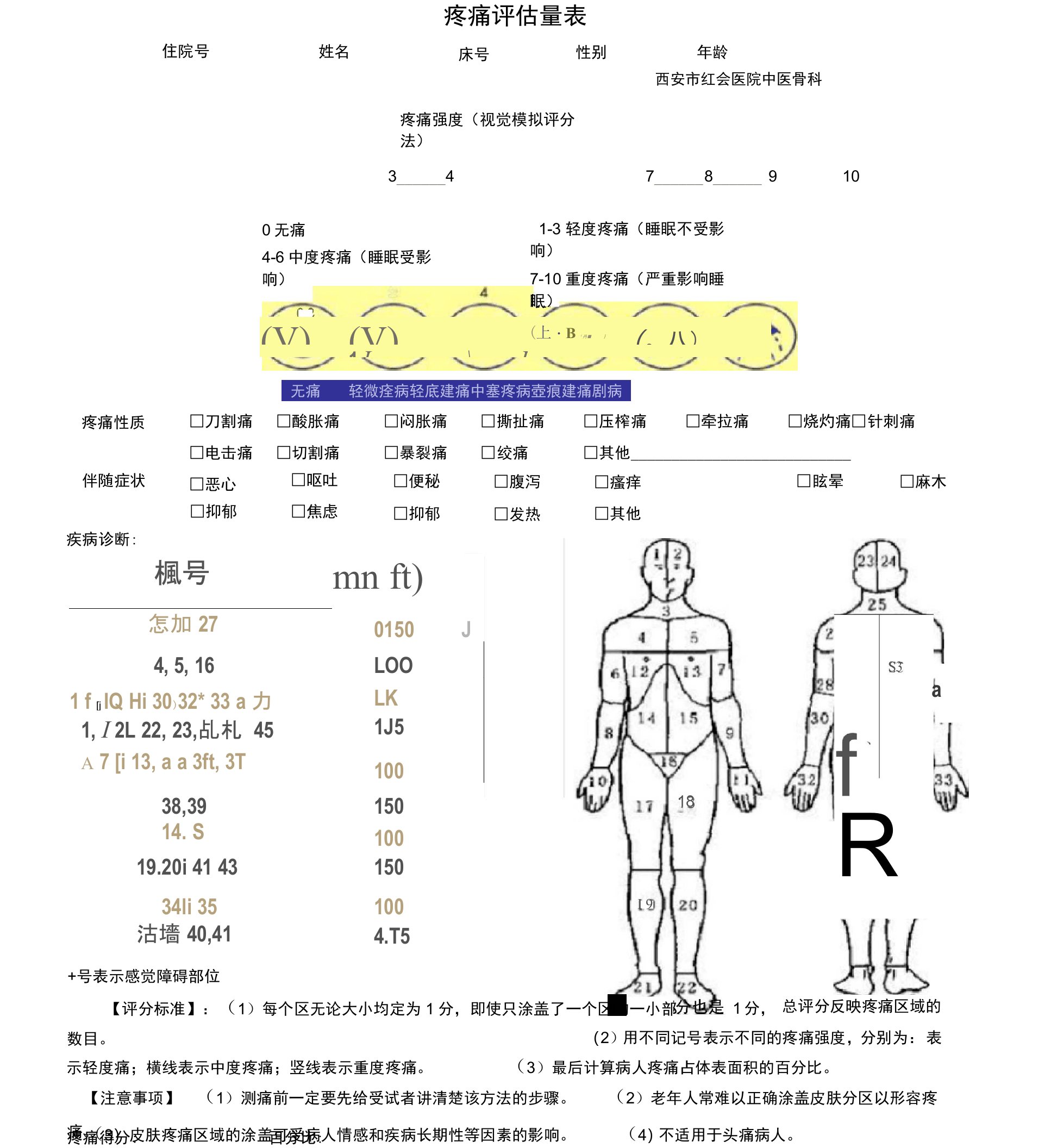 (完整版)疼痛评估量表