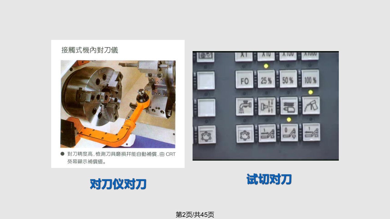 数控系统数控刀补原理