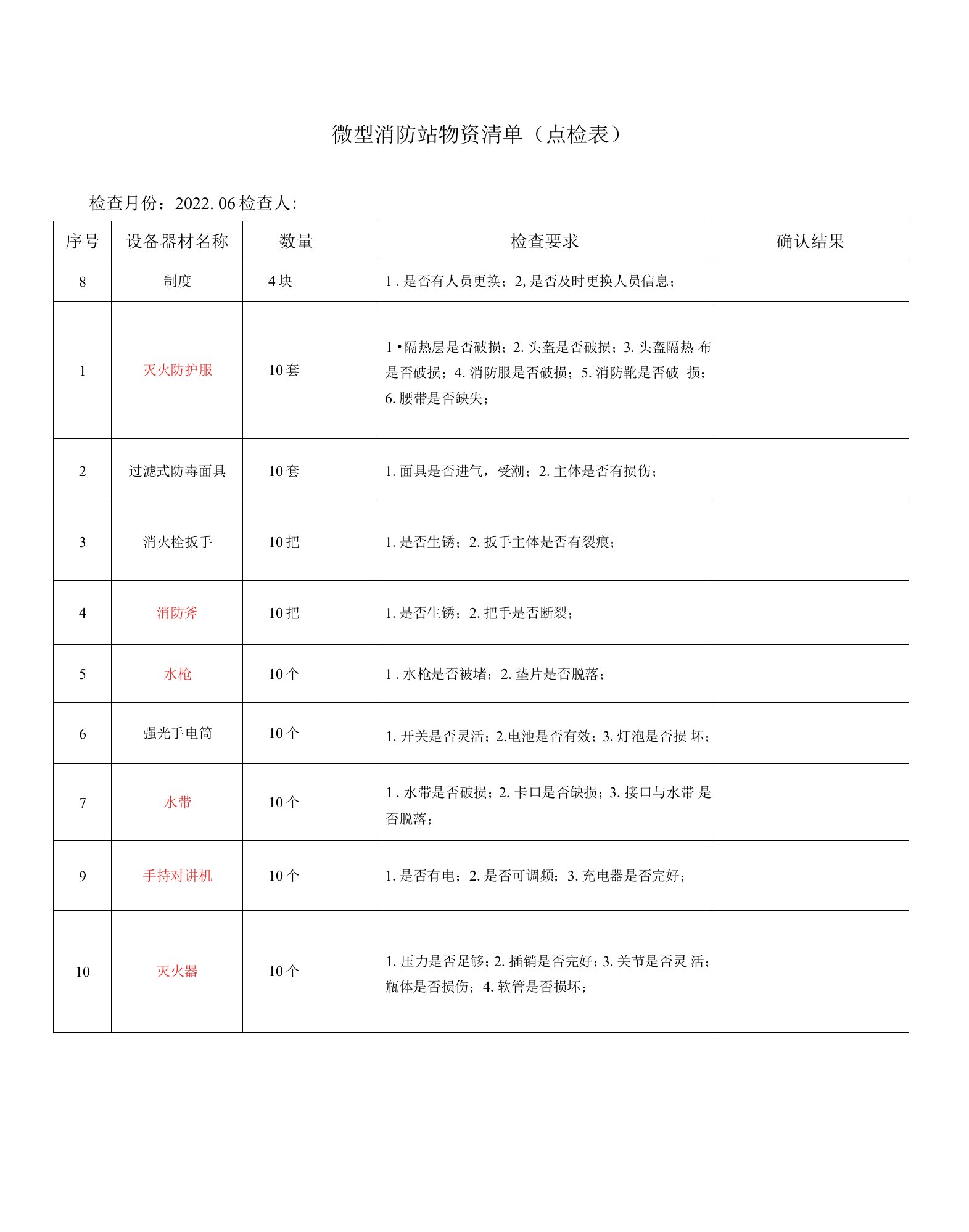 微型消防站物资清单点检表