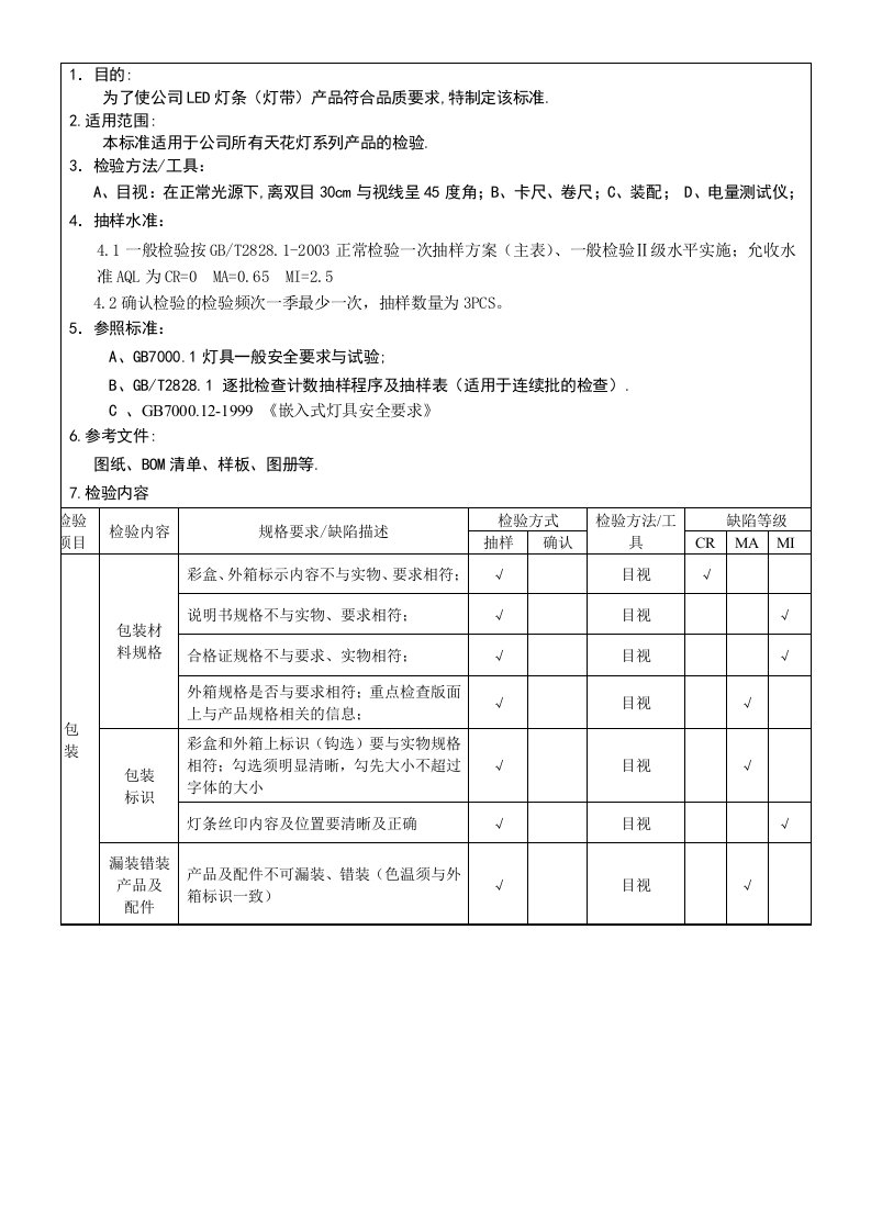 LED灯条灯带成品检验标准JYQAS014AO