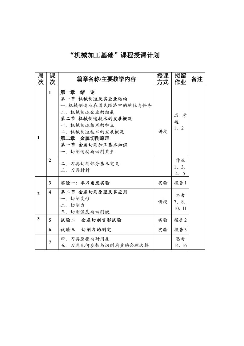 机械加工基础课程授课计划