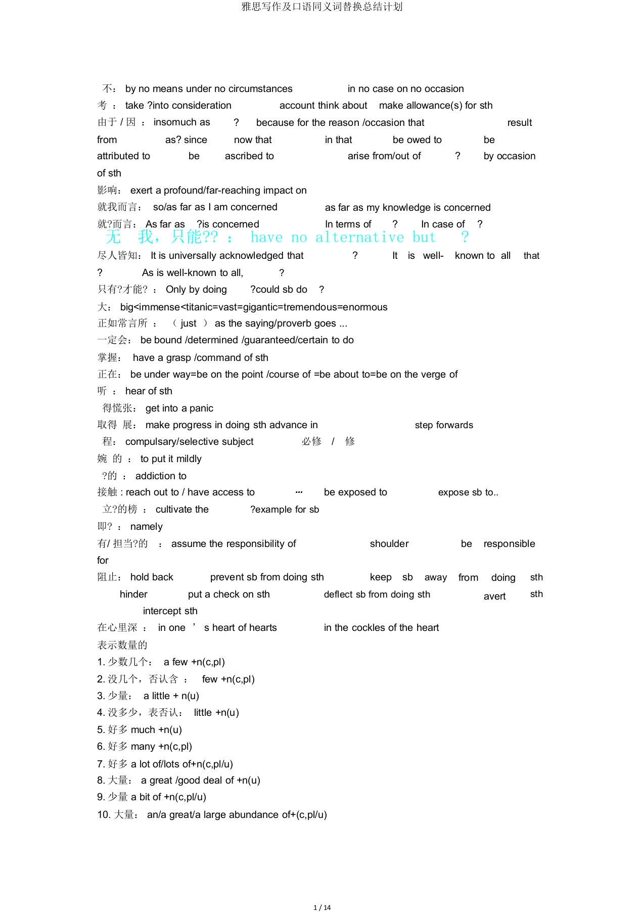 雅思写作及口语同义词替换总结计划