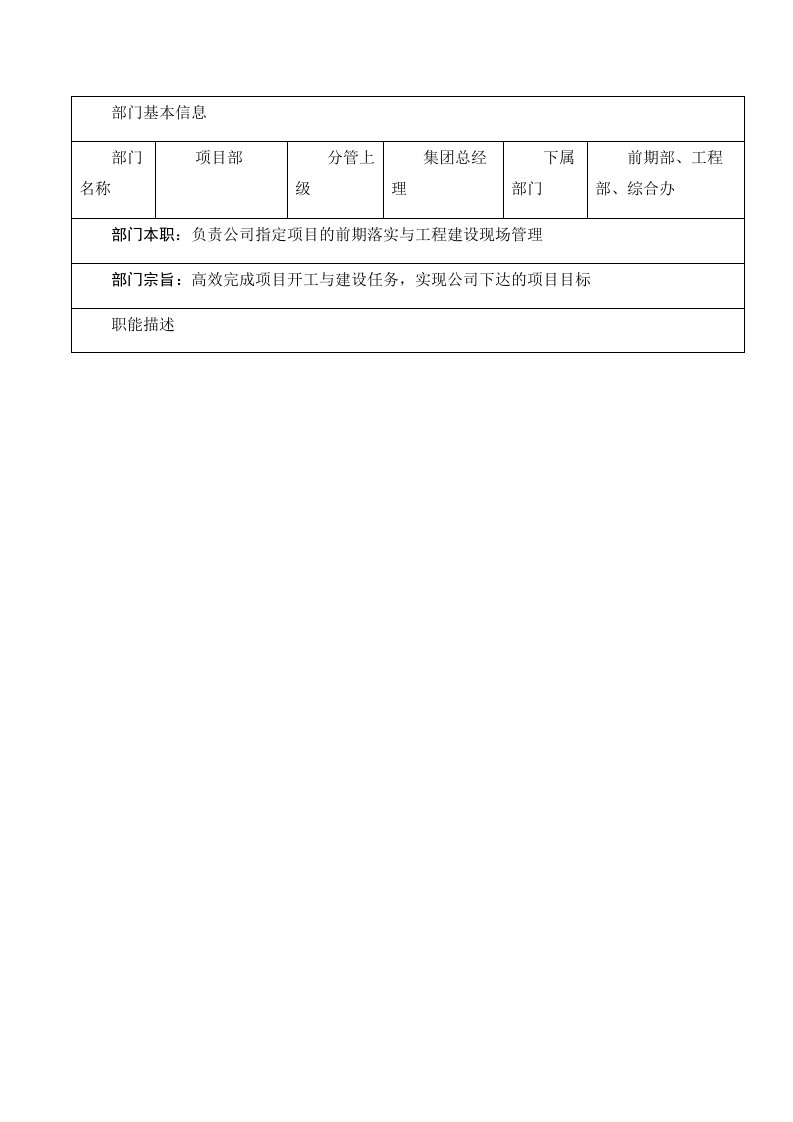 公司管理制度-6-项目部职能