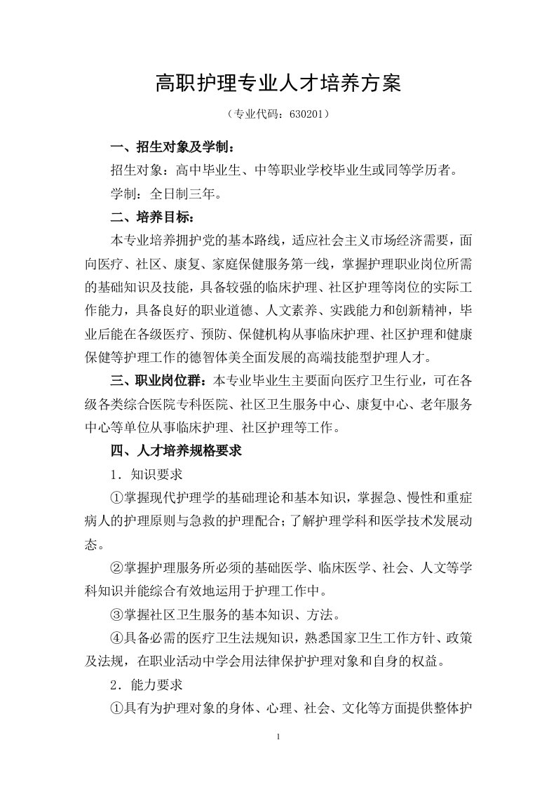 高职护理专业人才培养方案