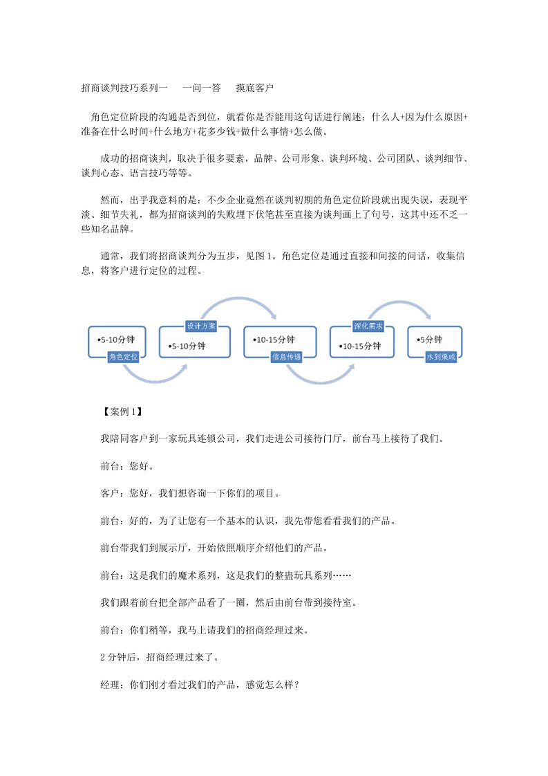 招商谈判技巧招商经理必修