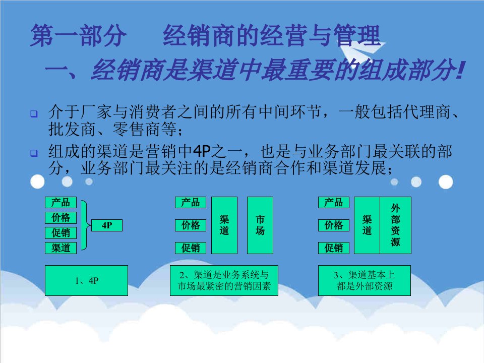 营销渠道建设与管理谭长春