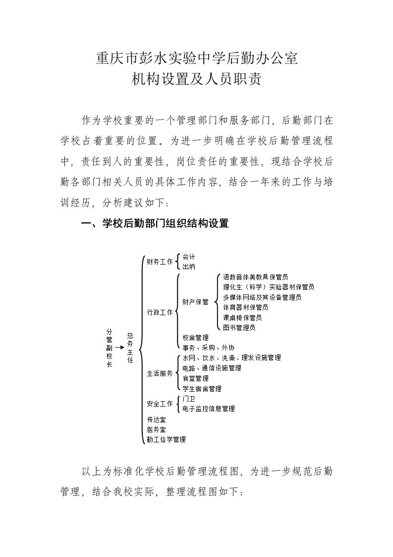 学校后勤机构设置及人员职责