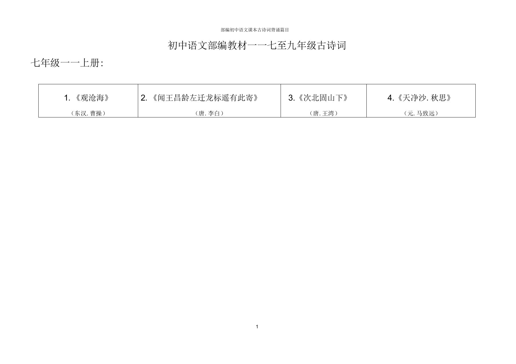 部编初中语文课本古诗词背诵篇目