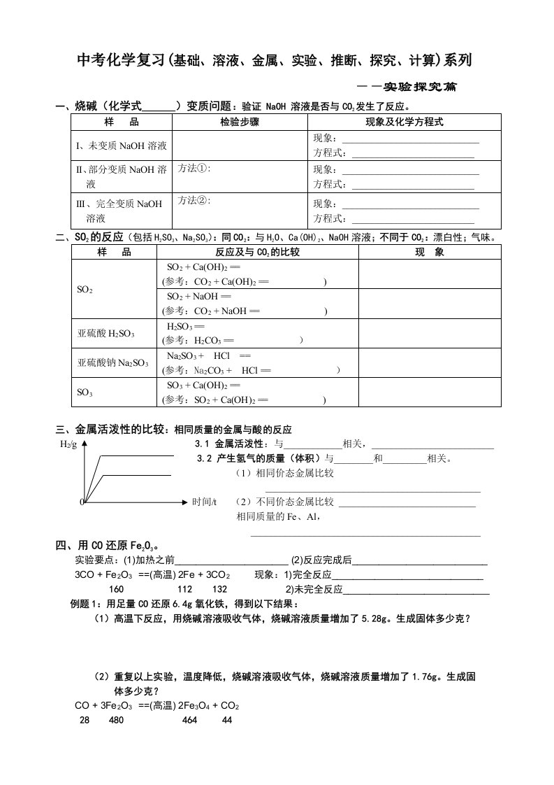 2015年九年级化学科学探究题(学案测试题)