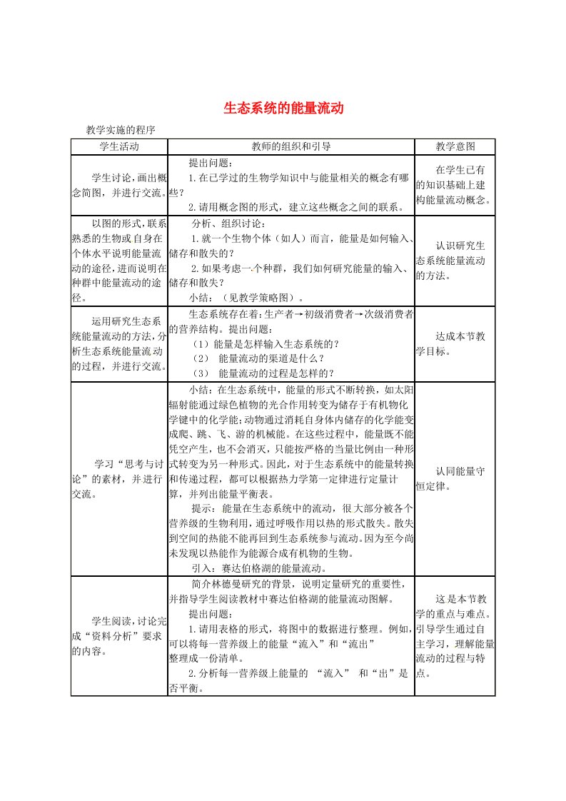 （教师用书）2015高中生物