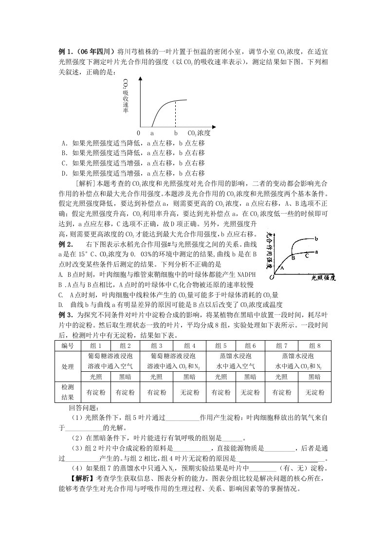 光合作用典型例题