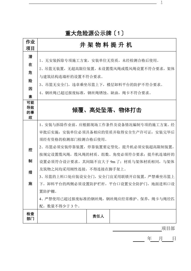 重大危险源公示牌示例