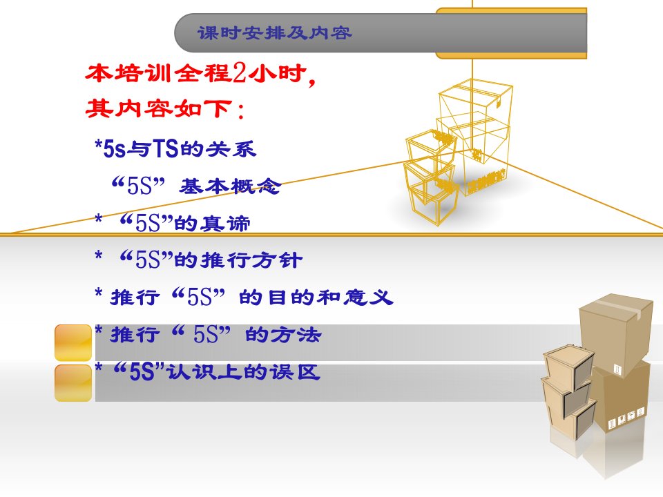 曜铭5S培训教程精编版