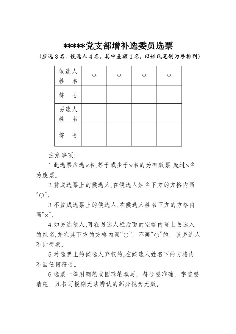 党支部委员会增补选委员选举相关表格-新