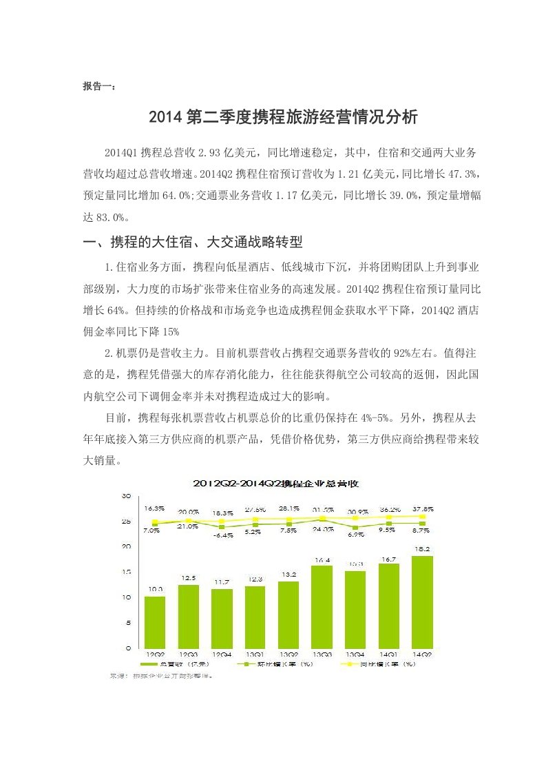 携程网财务分析报告