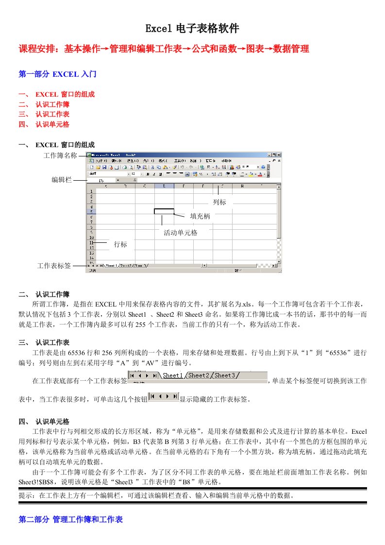 EXCEL电子表格教案