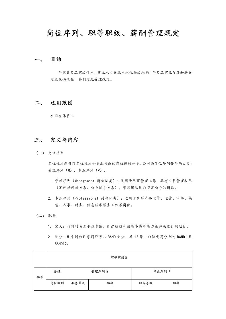 企业管理-0008通用岗位序列职等职级和薪酬管理规定