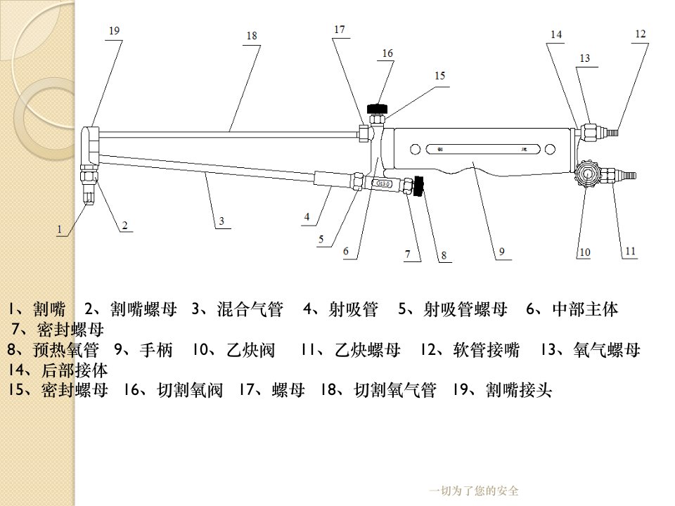 《精选文档》乙炔割炬结构图及乙炔安全使用注意事项