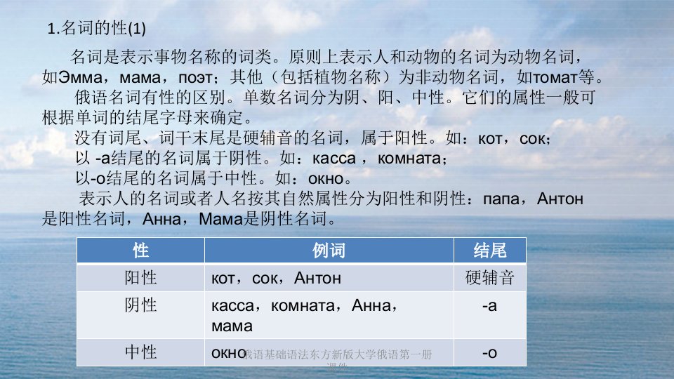 俄语基础语法东方新版大学俄语第一册课件