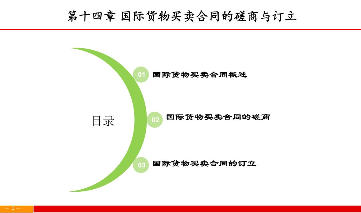 第14章国际货物买卖合同的磋商与订立自考国际贸易理论与实务ppt课件冷柏军