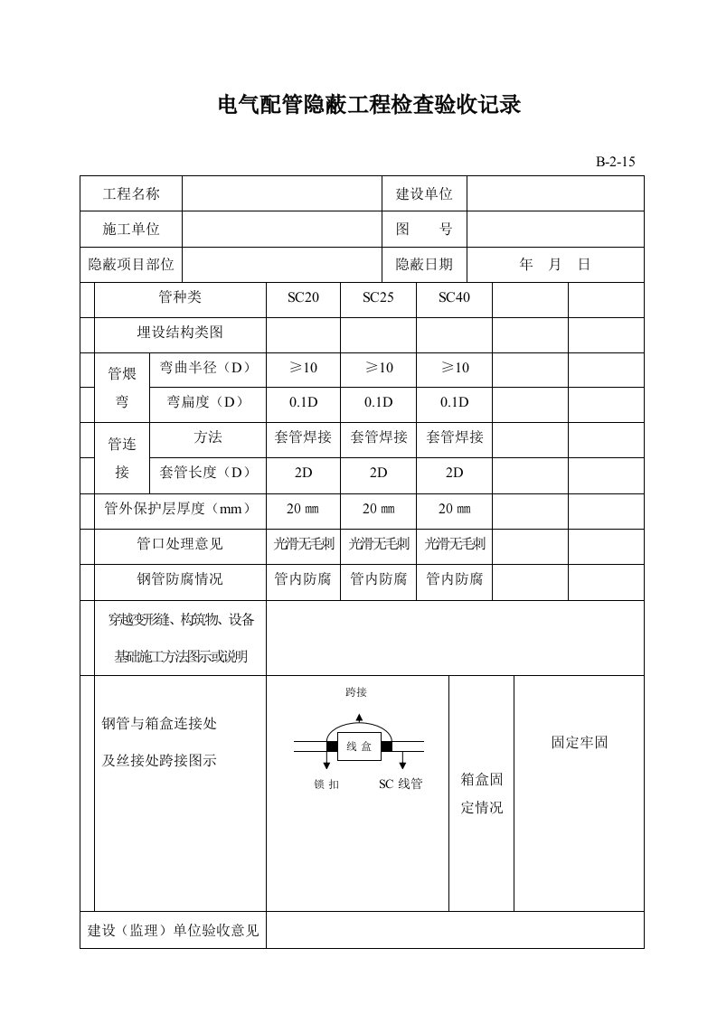 电气配管隐蔽工程检查验收记录