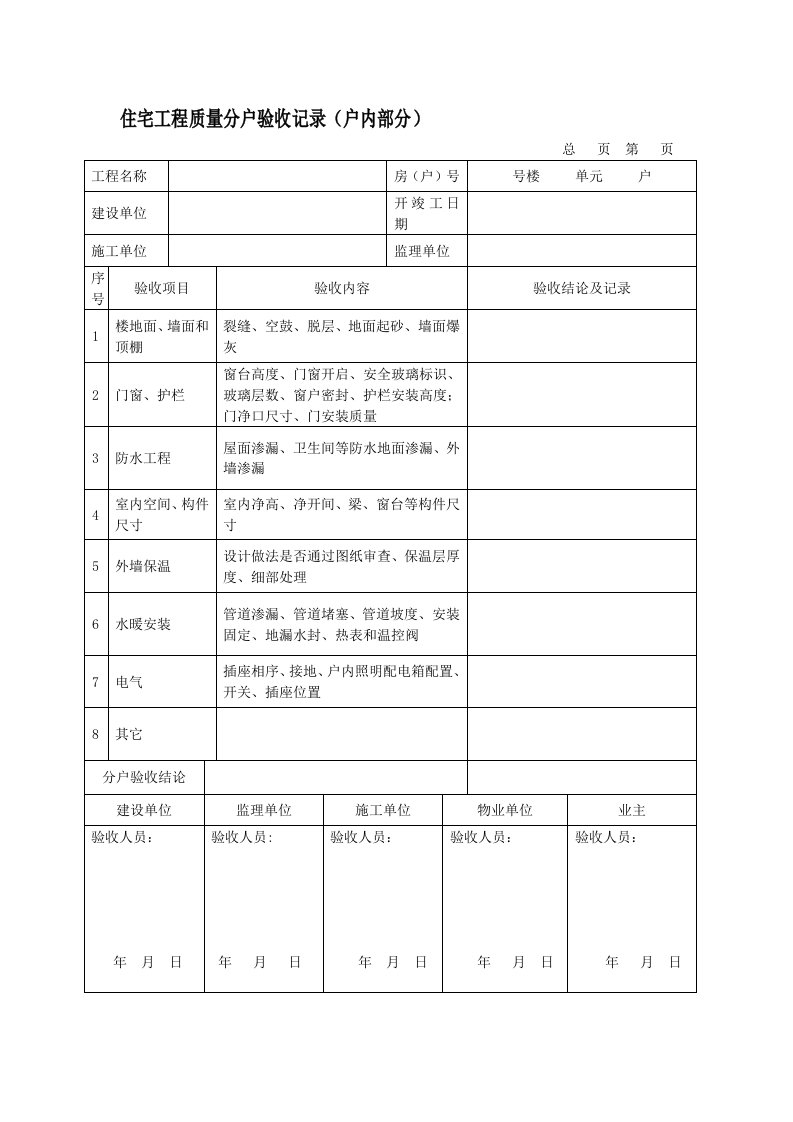 住宅工程质量分户验收表格