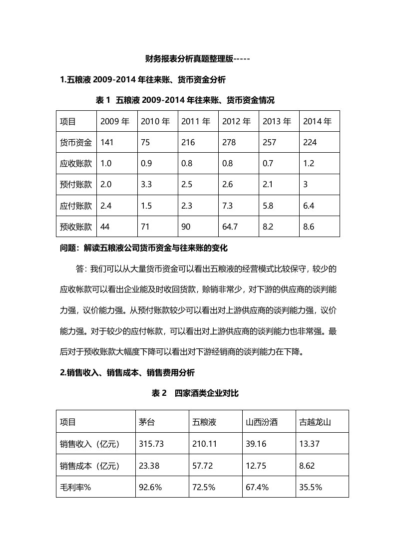 财务报表真题整理版