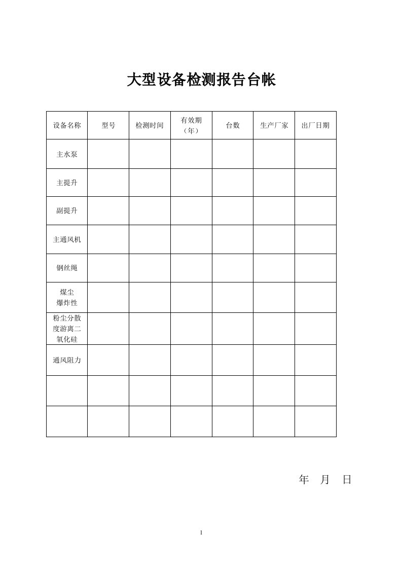 煤矿机电大型设备检测报告台账