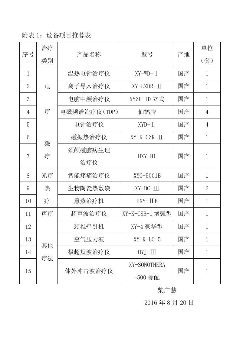 康复科申请设备清单