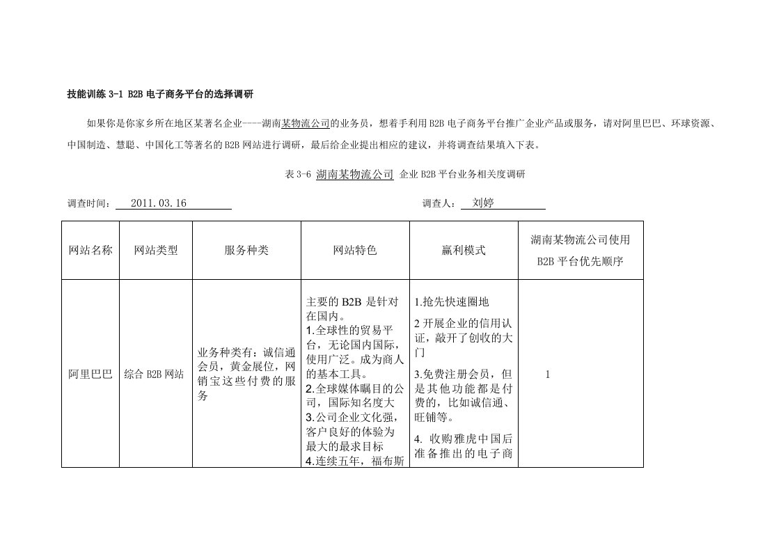 技能训练3-1b2b电子商务平台的选择调研