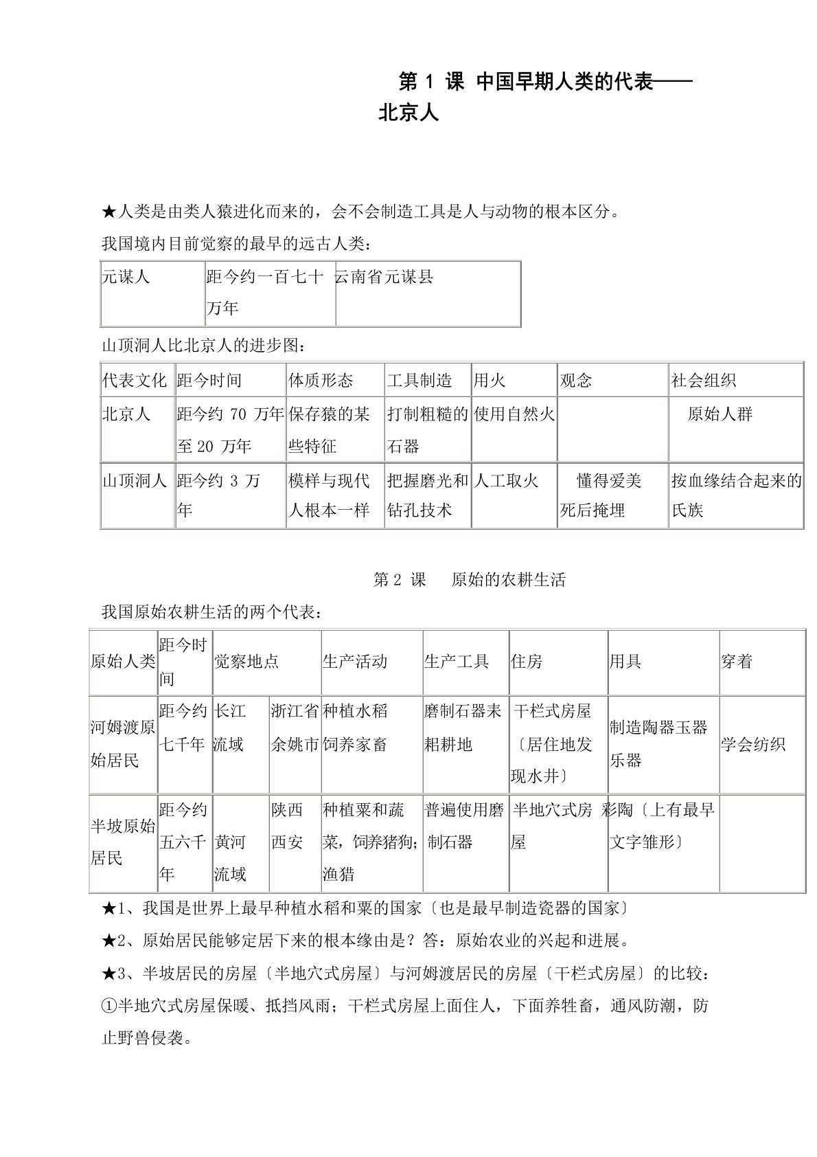 新人教版七年级历史上册复习知识点练习题