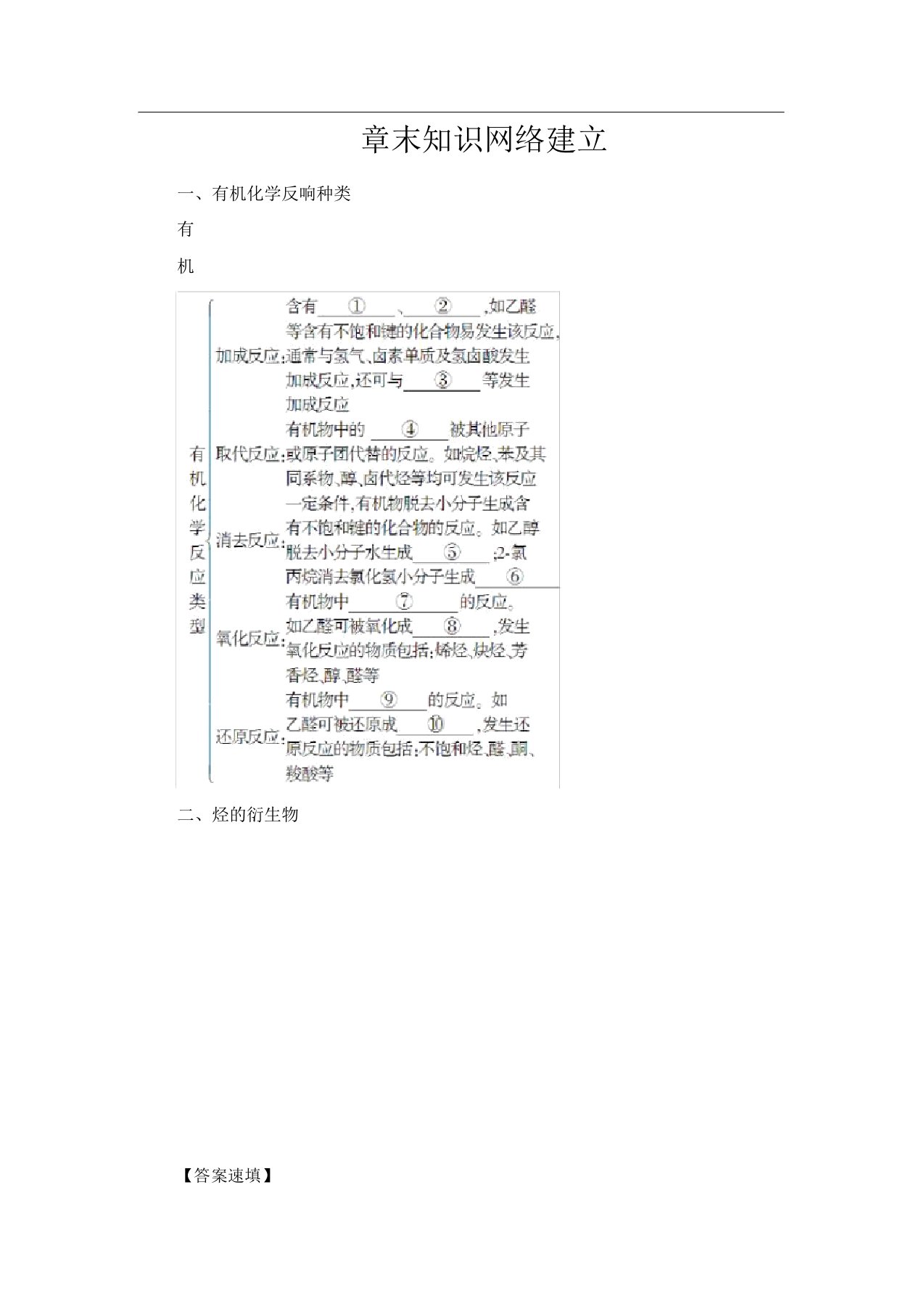 高考化学知识点第一轮复习教案41