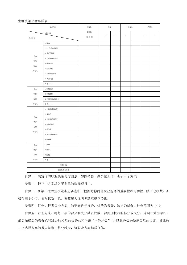 生涯决策平衡单