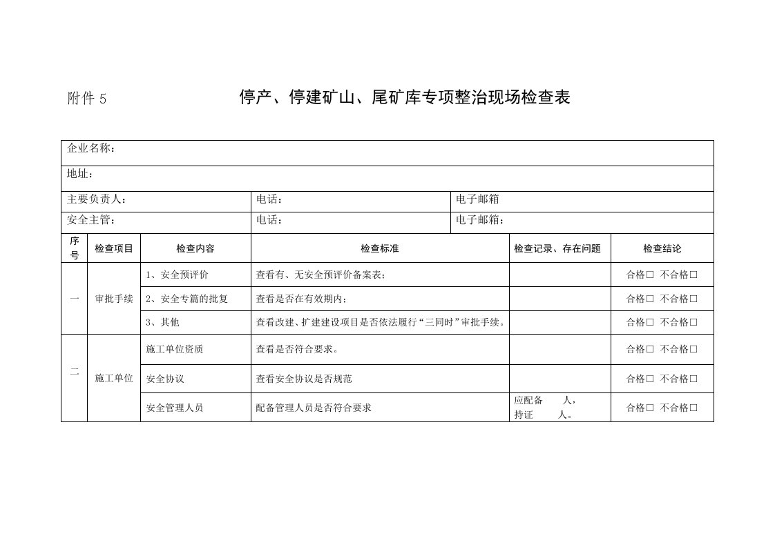 停产、停建矿山、尾矿库专项整治现场检查表