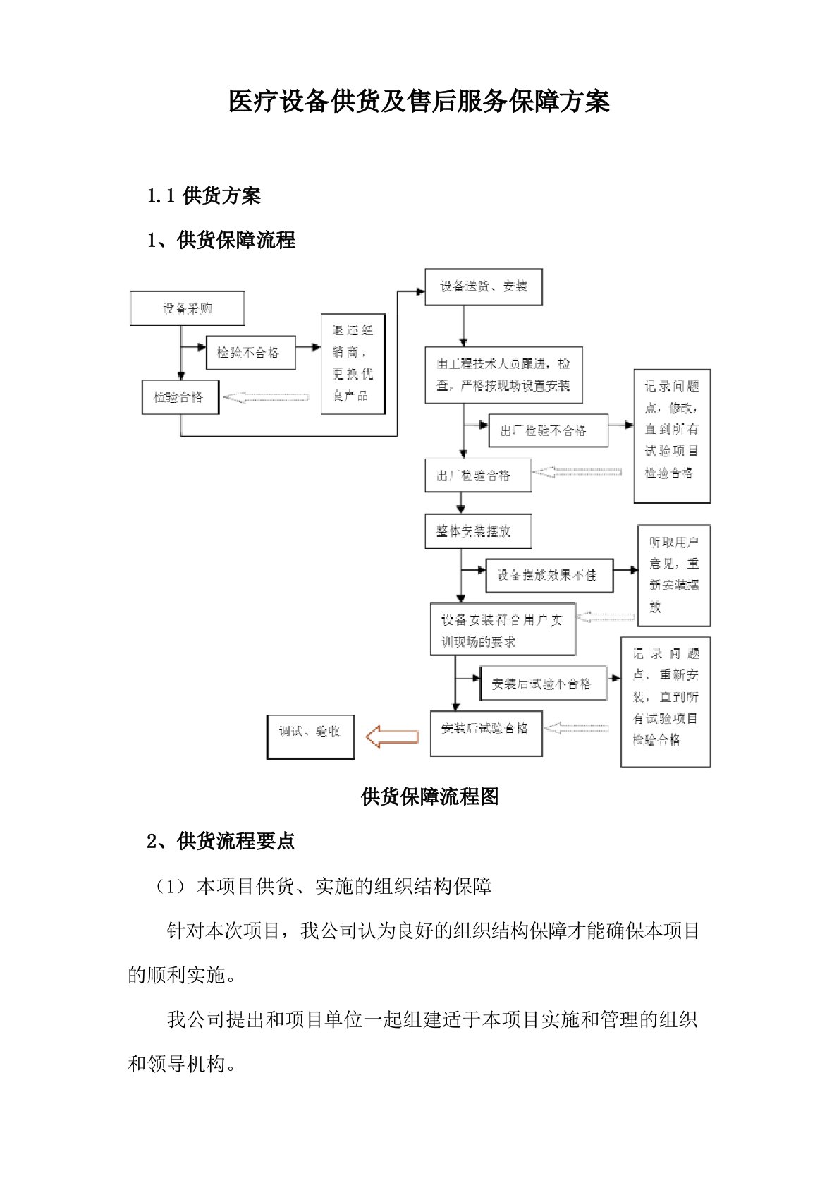 医疗设备供货及售后服务保障方案