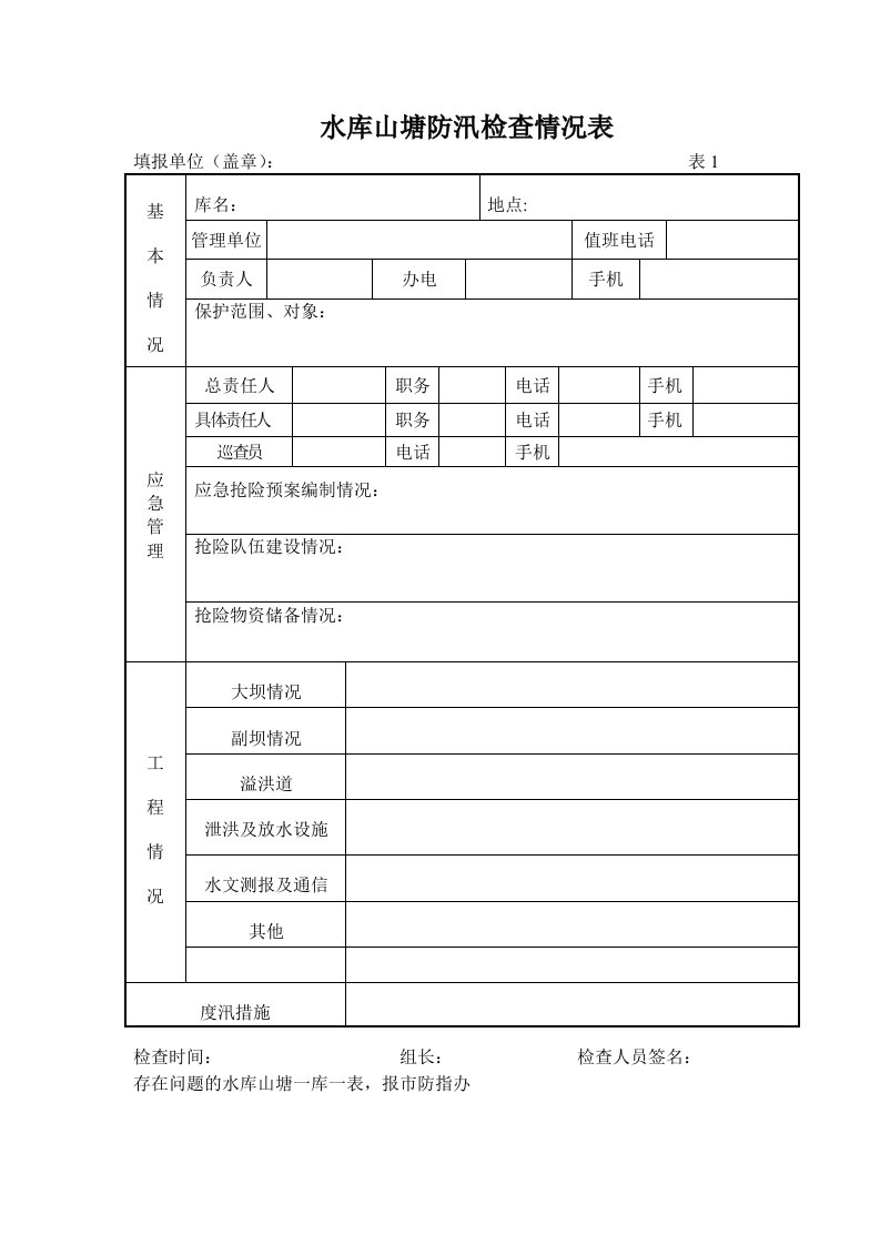 水库山塘防汛检查情况表