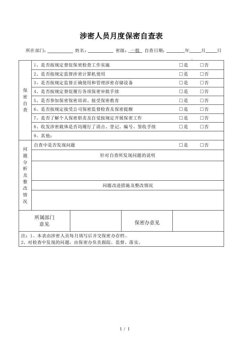 2018涉密人员月度保密自查表