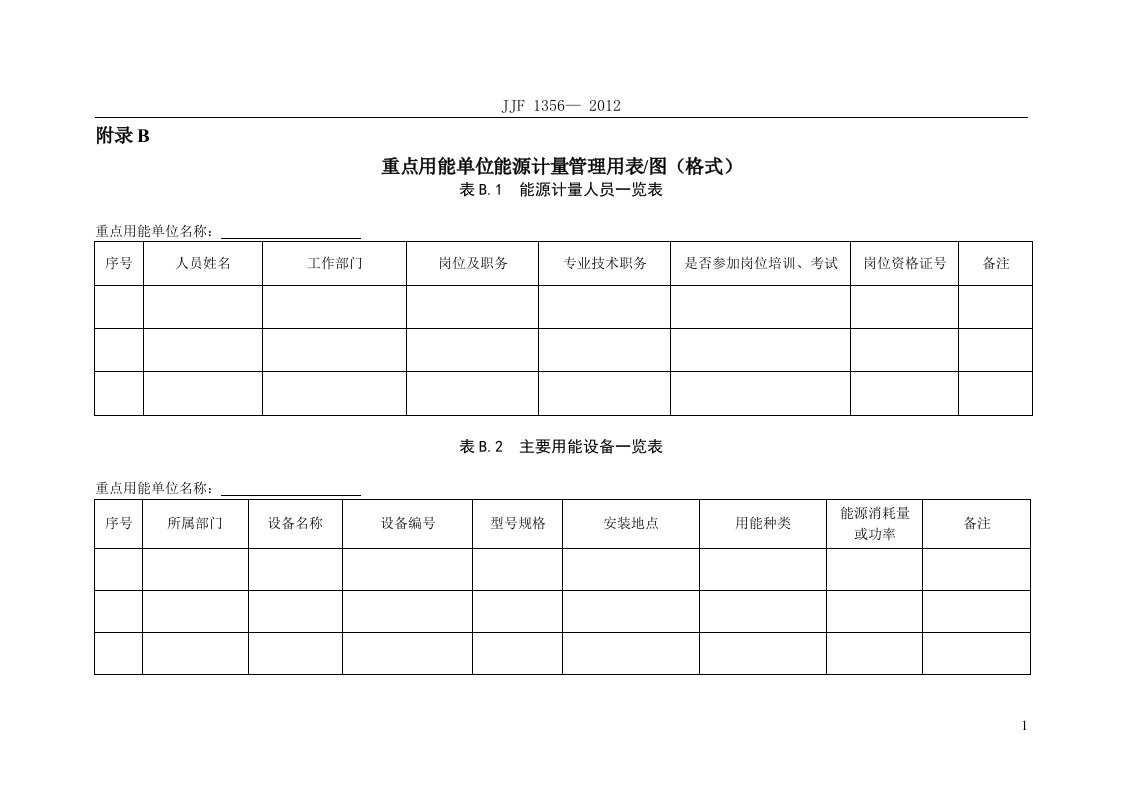 重点用能单位能源计量管理用表