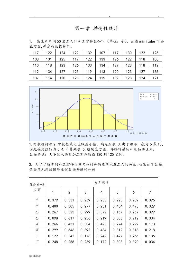 统计学第一章作业